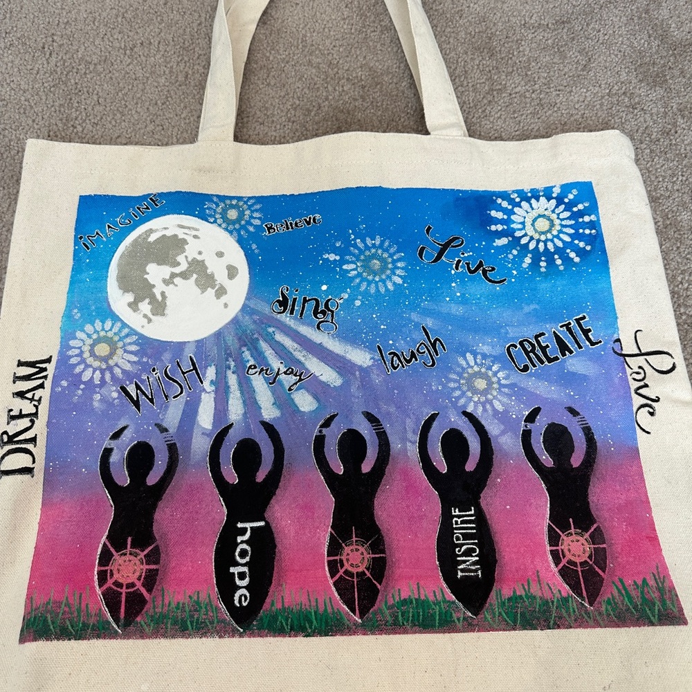 Canvas tote bag - Picture 4 of 7